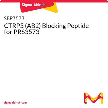 CTRP5 (AB2) Blocking Peptide for PRS3573