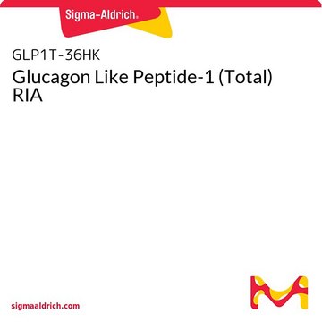 Glucagon Like Peptide-1 (Total) RIA