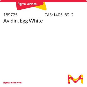 Avidin, Egg White