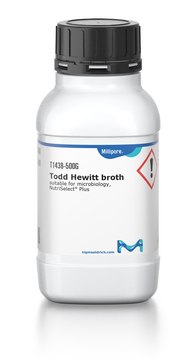 Todd Hewitt 肉汤 suitable for microbiology, NutriSelect&#174; Plus