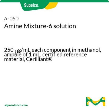 Amine Mixture-6 solution 250&#160;&#956;g/mL each component in methanol, ampule of 1&#160;mL, certified reference material, Cerilliant&#174;