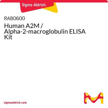 Human A2M / Alpha-2-macroglobulin ELISA Kit