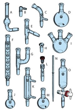 Aldrich&#174; student glass lab kit joint: ST/NS 14/20