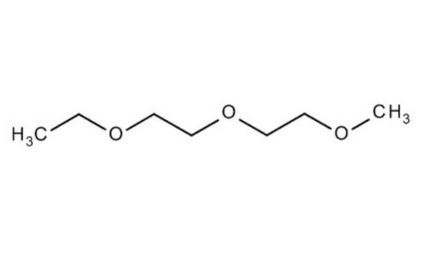 Diethylene glycol methyl ethyl ether for synthesis