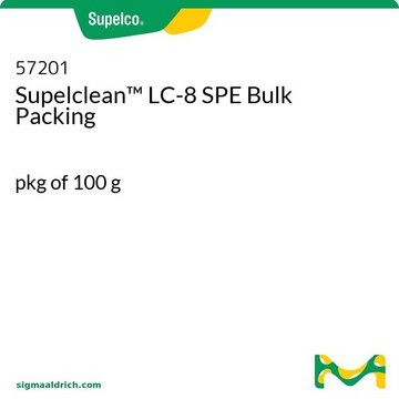 Supelclean&#8482; LC-8 SPE Bulk Packing pkg of 100&#160;g