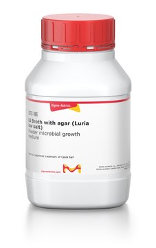 LB Broth with agar (Luria low salt) Powder microbial growth medium