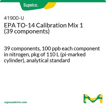 EPA TO-14 校准混标 1 39 components, 100&#160;ppb each component in nitrogen, pkg of 110&#160;L (pi-marked cylinder), analytical standard