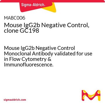 Mouse IgG2b Negative Control, clone GC198 Mouse IgG2b Negative Control Monoclonal Antibody validated for use in Flow Cytometry &amp; Immunofluorescence.