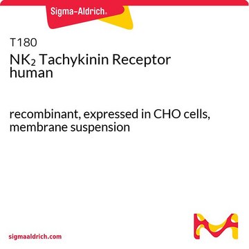 NK2 Tachykinin Receptor human recombinant, expressed in CHO cells, membrane suspension