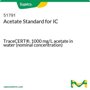 醋酸标准液，用于离子色谱分析 TraceCERT&#174;, 1000&#160;mg/L acetate in water (nominal concentration)