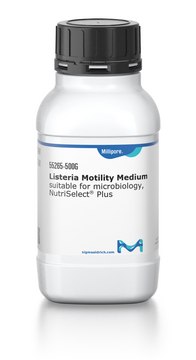 Listeria Motility Medium NutriSelect&#174; Plus, suitable for microbiology