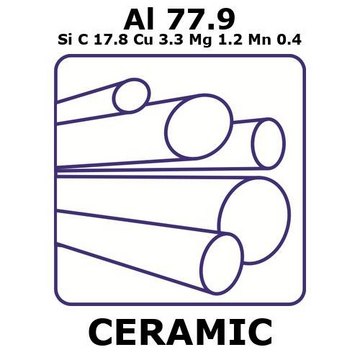 Aluminum/Copper metal matrix composite rod, Al 77.9%/SiC 17.8%/Cu 3.3%/Mg 1.2%/Mn 0.4%, 15&#160;mm diameter, length 500 mm, condition metal matrix composite