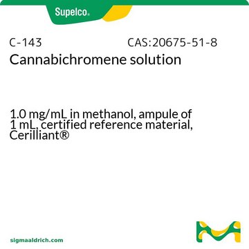 大麻色烯标准液 CRM 溶液 1.0&#160;mg/mL in methanol, ampule of 1&#160;mL, certified reference material, Cerilliant&#174;