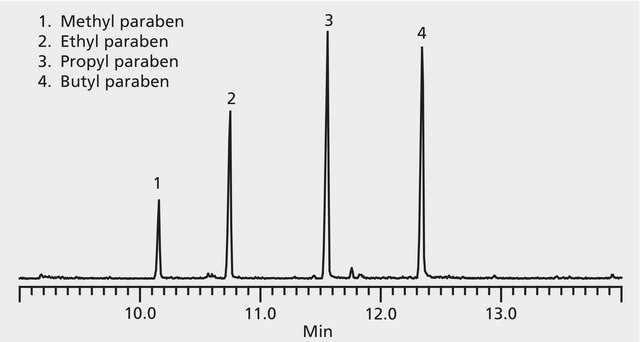 GC Analysis of Parabens on SLB&#174;-5ms after SPME using 50/30 &#956;m DVB/Carboxen/PDMS Fiber suitable for GC, application for SPME