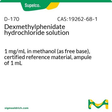 右哌甲酯 盐酸盐 溶液 1&#160;mg/mL in methanol (as free base), certified reference material, ampule of 1&#160;mL