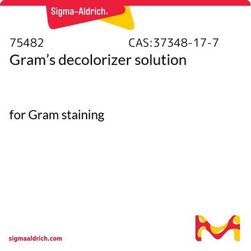 革兰氏脱色剂 溶液 for Gram staining