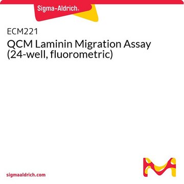 QCM Laminin Migration Assay (24-well, fluorometric)