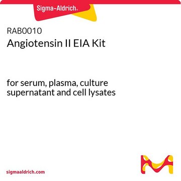 Angiotensin II EIA Kit for serum, plasma, culture supernatant and cell lysates