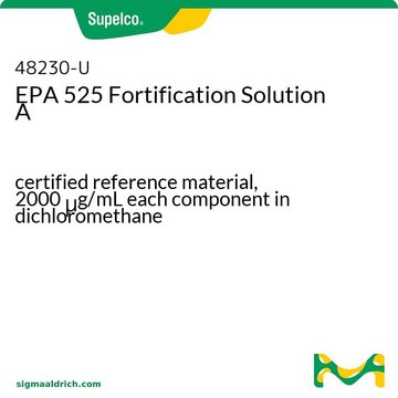 EPA 525 Fortification Solution A certified reference material, 2000&#160;&#956;g/mL each component in dichloromethane