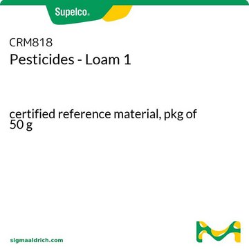 Pesticides - Loam 1 certified reference material, pkg of 50&#160;g