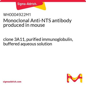 Monoclonal Anti-NTS antibody produced in mouse clone 3A11, purified immunoglobulin, buffered aqueous solution