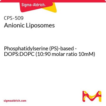 Anionic Liposomes Phosphatidylserine (PS)-based - DOPS:DOPC (10:90 molar ratio 10mM)