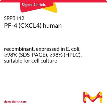 PF-4 (CXCL4) human recombinant, expressed in E. coli, &#8805;98% (SDS-PAGE), &#8805;98% (HPLC), suitable for cell culture