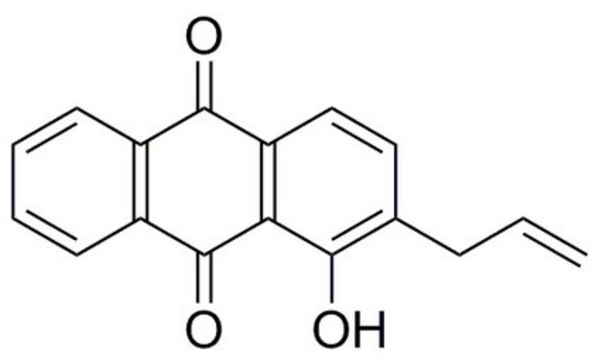 类端粒沉默干扰体1(GDH1)抑制剂，R162