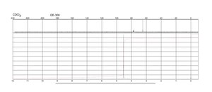 Ethylene carbonate 98%