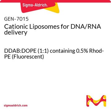 Cationic Liposomes for DNA/RNA delivery DDAB:DOPE (1:1) containing 0.5% Rhod-PE (Fluorescent)