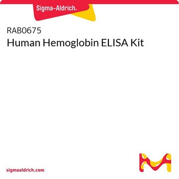 Human Hemoglobin ELISA Kit