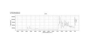 4-Aminoantipyrine reagent grade