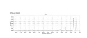 cis-1,2-Dichloroethene analytical standard