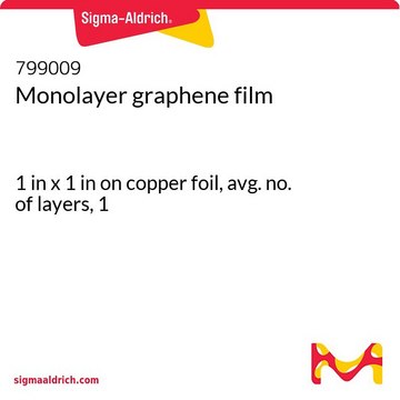 Monolayer graphene film 1 in x 1 in on copper foil, avg. no. of layers, 1