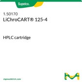 LiChroCART™ 125-4 HPLC cartridge