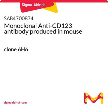 Monoclonal Anti-CD123 antibody produced in mouse clone 6H6