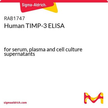 人TIMP-3 ELISA for serum, plasma and cell culture supernatants