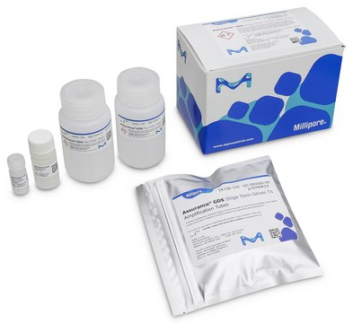 GDS Shiga Toxin Genes (Top 7) Tq BioControl, Molecular based PCR test for the detection of Shiga Toxin genes in "Top Seven" Shiga Toxigenic E. coli (STEC) in food