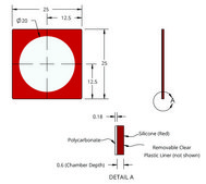 Grace Bio-Labs CoverWell™ imaging chambers diam. × thickness 20 mm × 0.6 mm