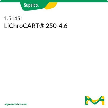 LiChroCART&#8482; 250-4.6