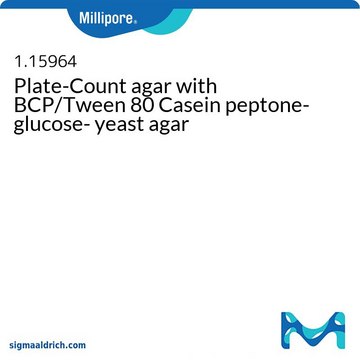 Plate-Count agar with BCP/Tween 80 Casein peptone-glucose- yeast agar