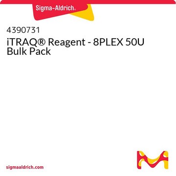 iTRAQ&#174; Reagent - 8PLEX 50U Bulk Pack