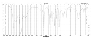 2,2-Bis(hydroxymethyl)propionic acid 98%
