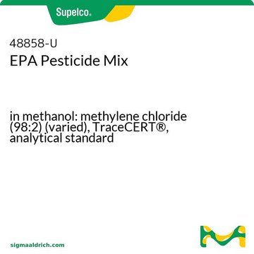 EPA Pesticide Mix in methanol: methylene chloride (98:2) (varied), TraceCERT&#174;, analytical standard