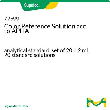 根据 APHA 的色度标准溶液 analytical standard, set of 20 × 2&#160;mL 20 standard solutions