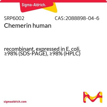 Chemerin human recombinant, expressed in E. coli, &#8805;98% (SDS-PAGE), &#8805;98% (HPLC)