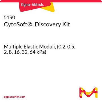 CytoSoft&#174;, Discovery Kit Multiple Elastic Moduli, (0.2, 0.5, 2, 8, 16, 32, 64 kPa)