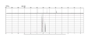 Acrylonitrile ≥99%, contains 35-45 ppm monomethyl ether hydroquinone as inhibitor