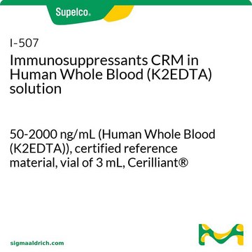 Immunosuppressants CRM in Human Whole Blood (K2EDTA) solution 50-2000&#160;ng/mL (Human Whole Blood (K2EDTA)), certified reference material, vial of 3&#160;mL, Cerilliant&#174;