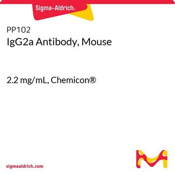 IgG2a Antibody, Mouse 2.2&#160;mg/mL, Chemicon&#174;